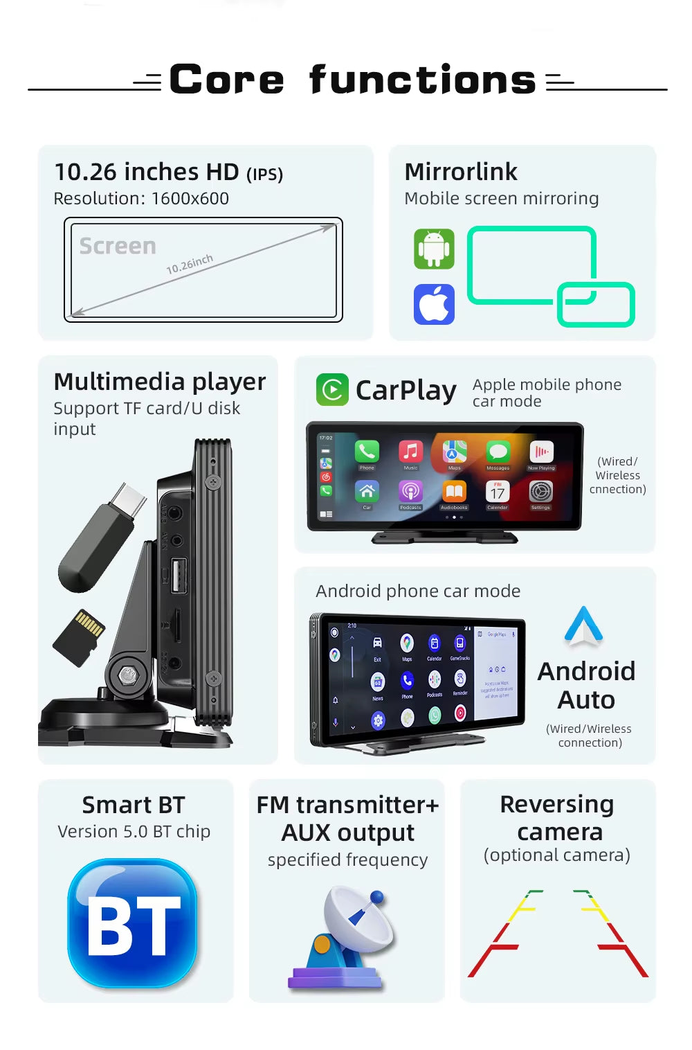 Carplay pour voiture